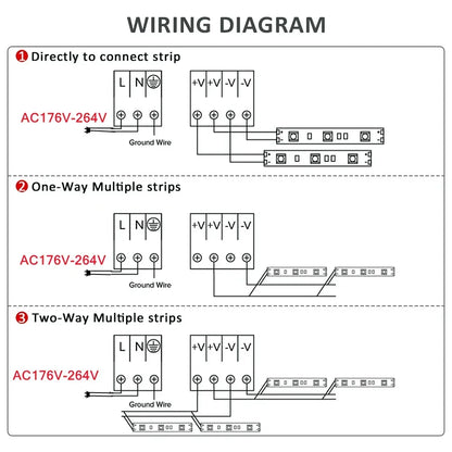 ALIMENTATORE 24 VDC SWITCHING METALLICO 100W-200W-300W-400W